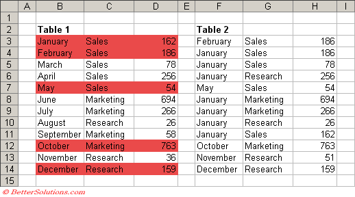 excel-cells-ranges-comparing