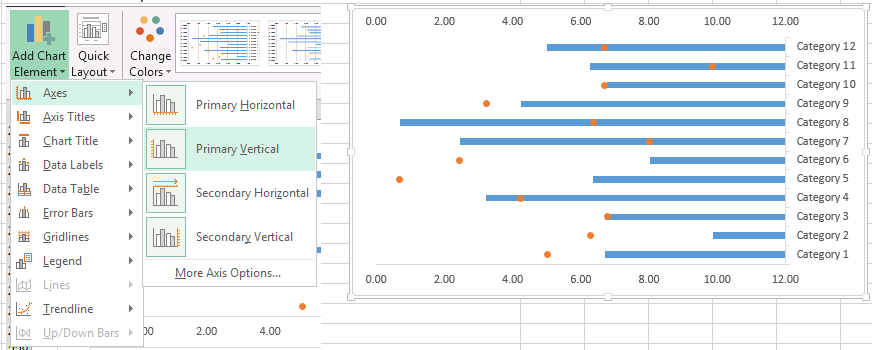 Excel Bar Chart Start At 0