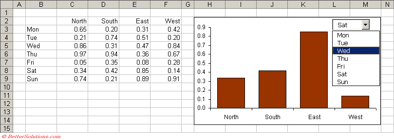 combo-in-excel-spinmusli