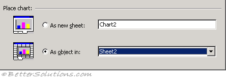 Chart Wizard Excel