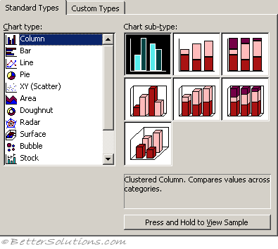 Using Chart Wizard In Excel