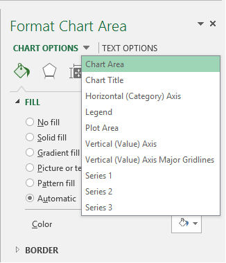 area task format chart pane Pane  Task Excel  Charts Formatting