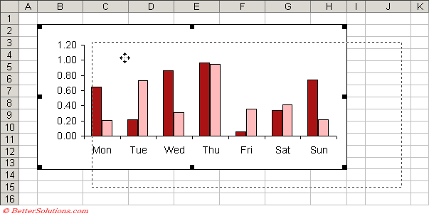 excel-charts-moving