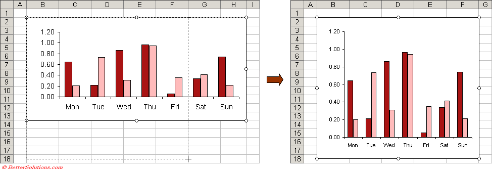 Excel Resize Chart