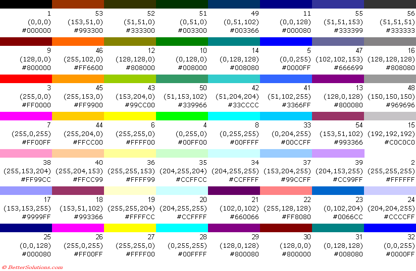 Excel Colour Chart