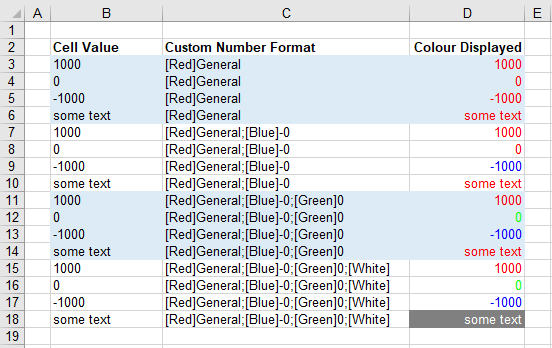 microsoft excel docs