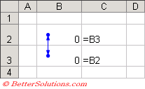 Excel Formulas Circular References