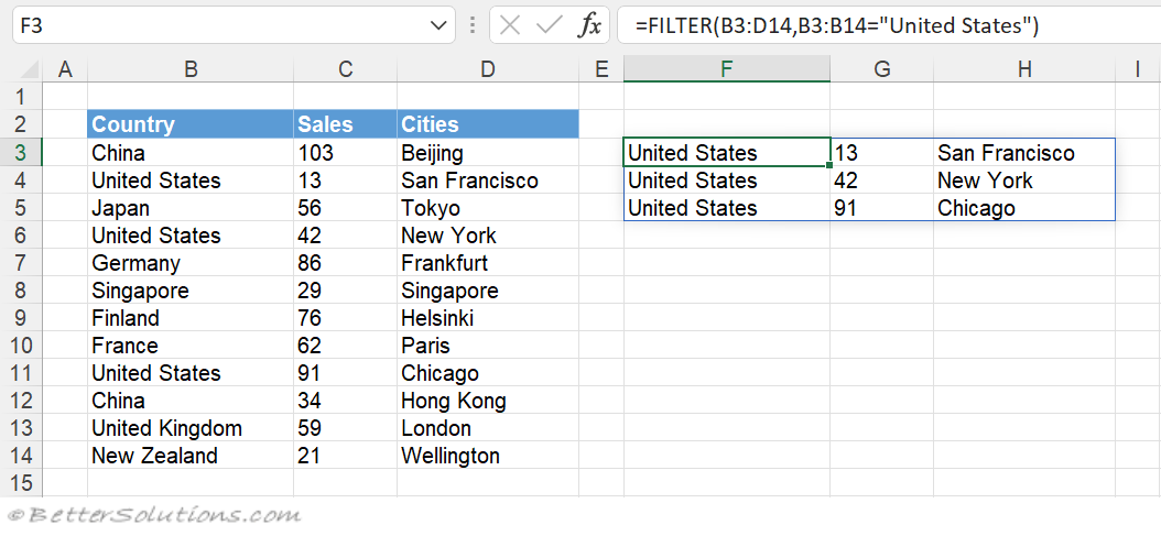 What Is Dynamic Array Formula In Excel