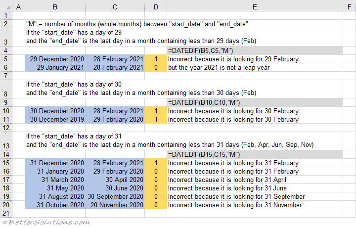 microsoft excel docs