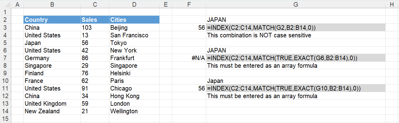 excel-functions-index-match