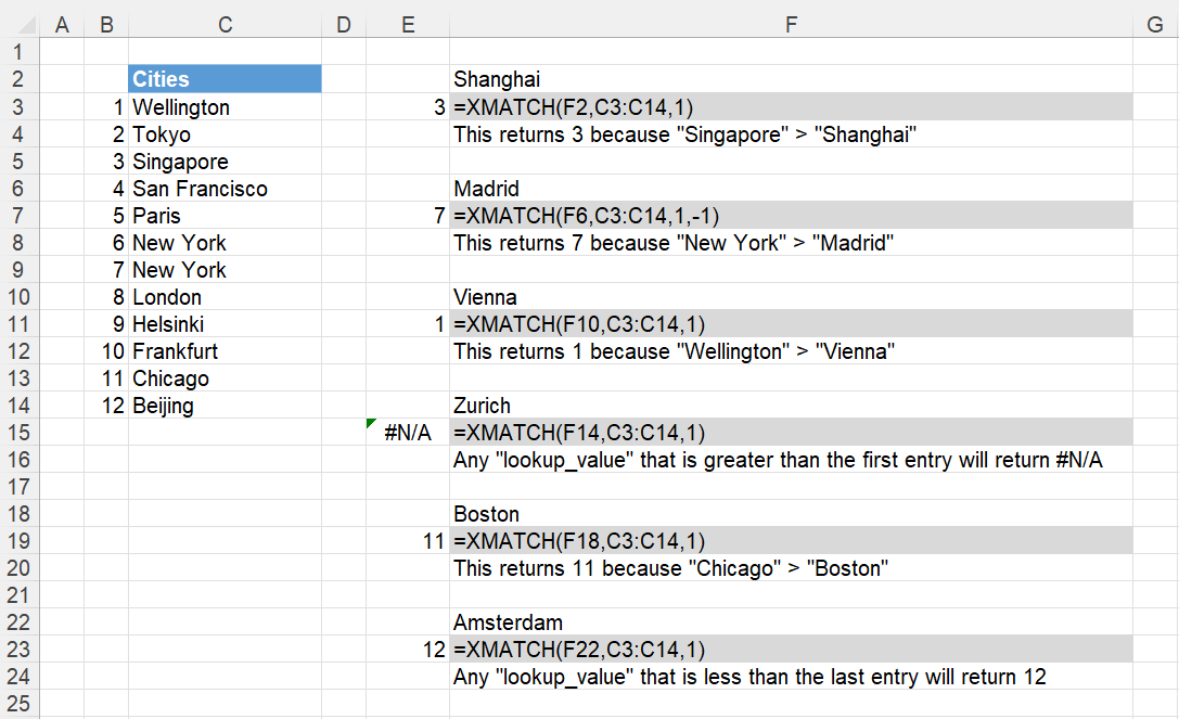 microsoft excel docs