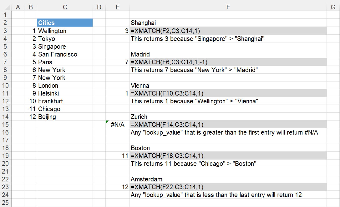 Excel Functions XMATCH
