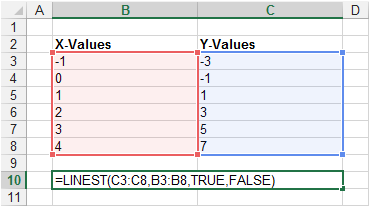 Excel Functions Linest