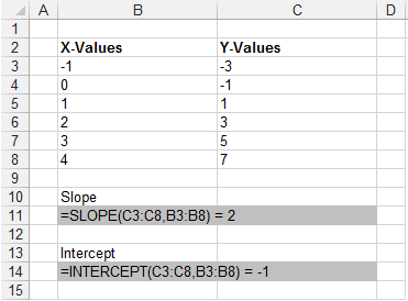 microsoft excel docs